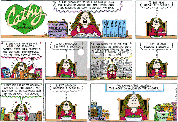 Cathy Classics - Sunday October 21, 2012 Comic Strip