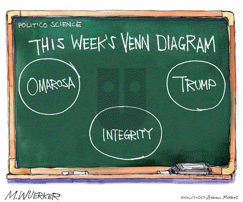 Matt Wuerker on Thursday August 23, 2018 Comic Strip