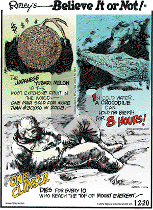 Ripley's Believe It or Not on Thursday December 20, 2012 Comic Strip