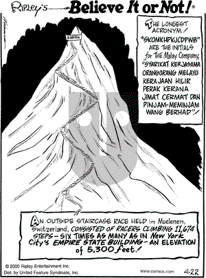 Ripley's Believe It or Not on Saturday April 22, 2000 Comic Strip