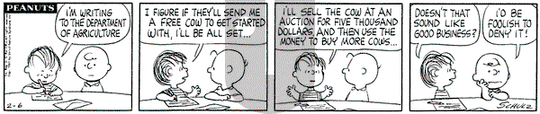 Peanuts on Wednesday February 6, 1963 Comic Strip