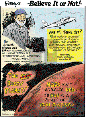 Ripley's Believe It or Not on Monday June 15, 2015 Comic Strip