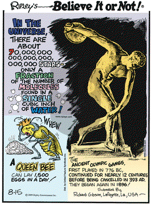 Ripley's Believe It or Not on Saturday August 15, 2009 Comic Strip
