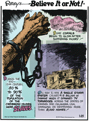 Ripley's Believe It or Not on Monday January 25, 2010 Comic Strip