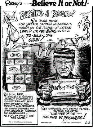 Ripley's Believe It or Not on Tuesday June 6, 2006 Comic Strip