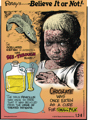 Ripley's Believe It or Not on Thursday December 8, 2016 Comic Strip