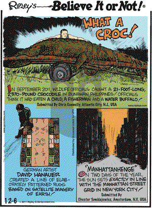 Ripley's Believe It or Not on Tuesday December 6, 2011 Comic Strip