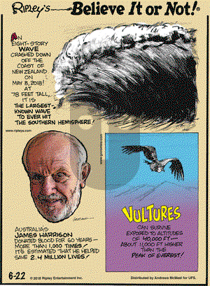 Ripley's Believe It or Not on Friday June 22, 2018 Comic Strip