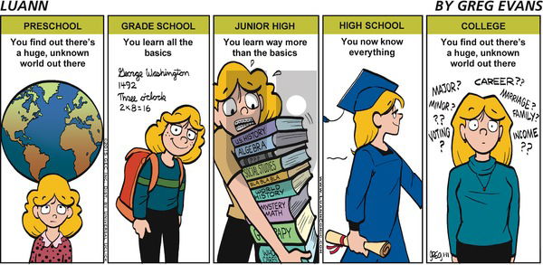 Luann on Sunday January 11, 2015 Comic Strip