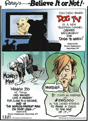Ripley's Believe It or Not on Friday December 21, 2012 Comic Strip