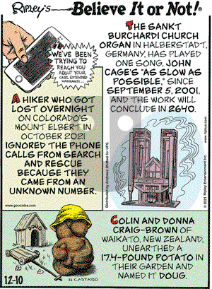 Ripley's Believe It or Not - Friday December 10, 2021 Comic Strip
