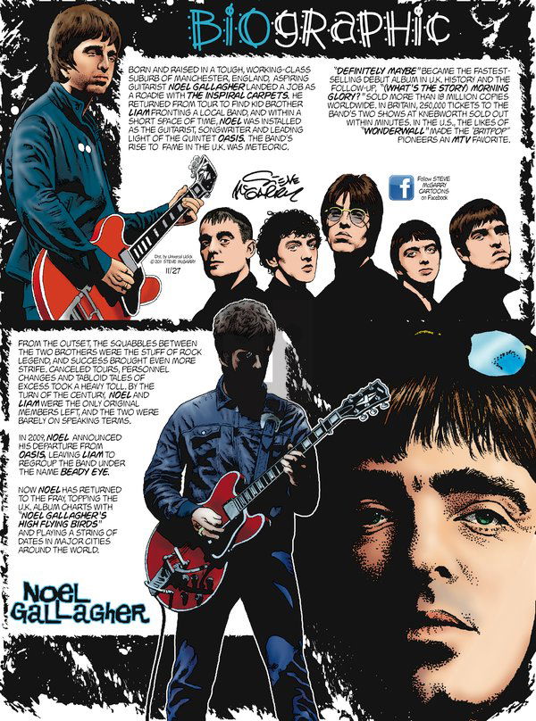 Biographic on Sunday November 27, 2011 Comic Strip