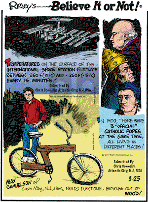 Ripley's Believe It or Not on Thursday March 25, 2010 Comic Strip