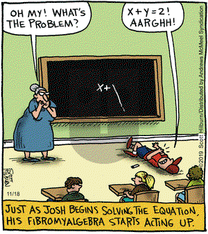 The Argyle Sweater on Monday November 18, 2019 Comic Strip