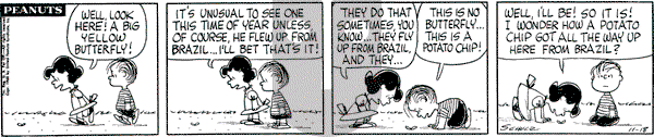 Peanuts - Friday November 18, 1960 Comic Strip