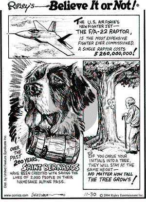 Ripley's Believe It or Not on Tuesday November 30, 2004 Comic Strip