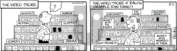 Drabble on Thursday August 2, 2001 Comic Strip