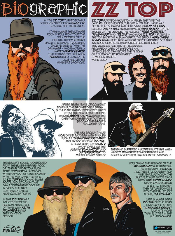 Biographic on Sunday August 30, 2015 Comic Strip
