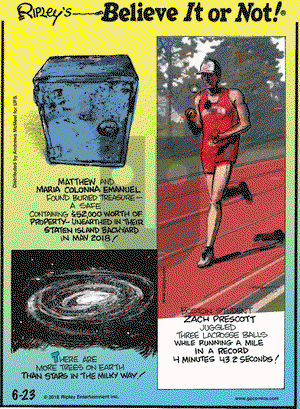 Ripley's Believe It or Not on Saturday June 23, 2018 Comic Strip