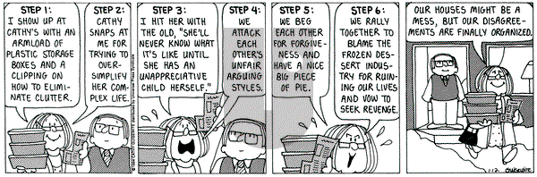 Cathy Classics on Wednesday January 12, 1994 Comic Strip