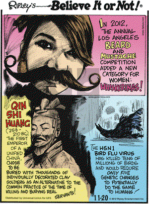 Ripley's Believe It or Not on Tuesday November 20, 2012 Comic Strip