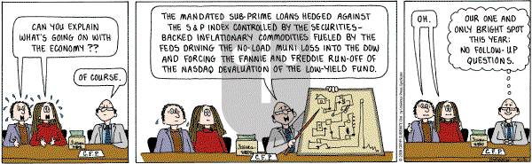 Cathy Classics - Tuesday October 21, 2008 Comic Strip