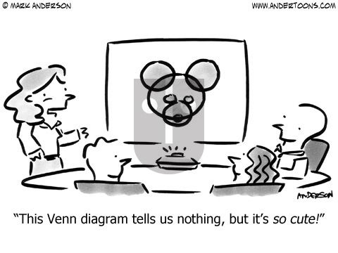 Andertoons on Tuesday March 25, 2014 Comic Strip