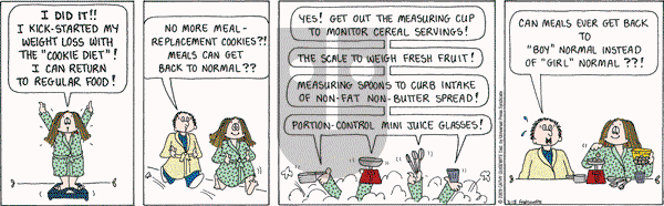 Cathy Classics - Wednesday March 18, 2009 Comic Strip