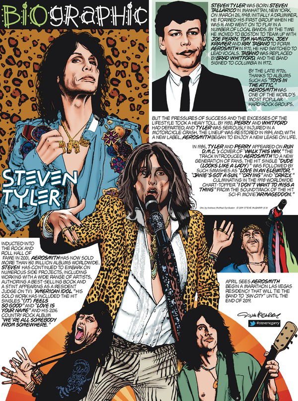 Biographic on Sunday March 31, 2019 Comic Strip
