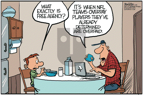 Win, Lose, Drew on Monday March 11, 2019 Comic Strip