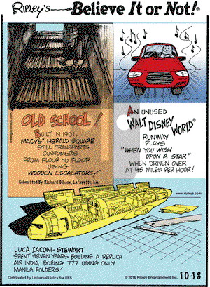 Ripley's Believe It or Not on Tuesday October 18, 2016 Comic Strip
