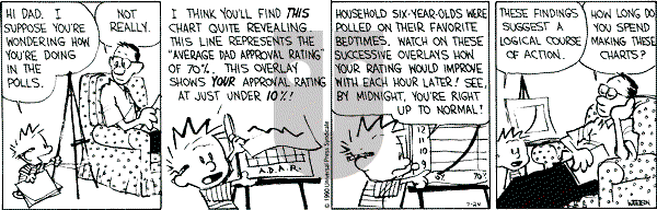 Calvin and Hobbes - Tuesday July 24, 1990 Comic Strip