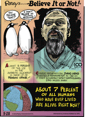 Ripley's Believe It or Not on Tuesday May 28, 2019 Comic Strip