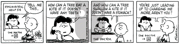 Peanuts on Tuesday June 2, 1987 Comic Strip