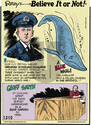 Ripley's Believe It or Not on Saturday December 10, 2016 Comic Strip