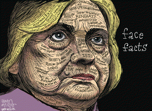 Glenn McCoy on Monday November 7, 2016 Comic Strip