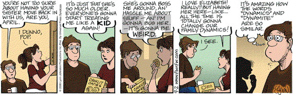 For Better or For Worse on Saturday September 2, 2006 Comic Strip
