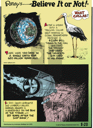 Ripley's Believe It or Not on Monday August 20, 2018 Comic Strip