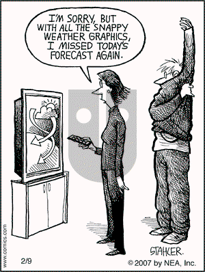 Moderately Confused on Friday February 9, 2007 Comic Strip