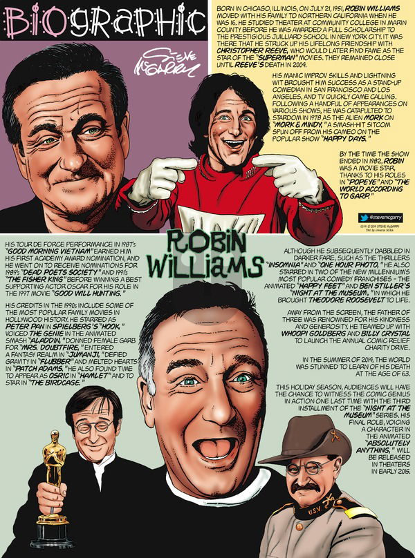 Biographic - Sunday December 14, 2014 Comic Strip