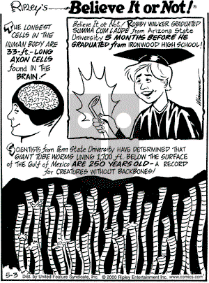 Ripley's Believe It or Not on Wednesday May 3, 2000 Comic Strip
