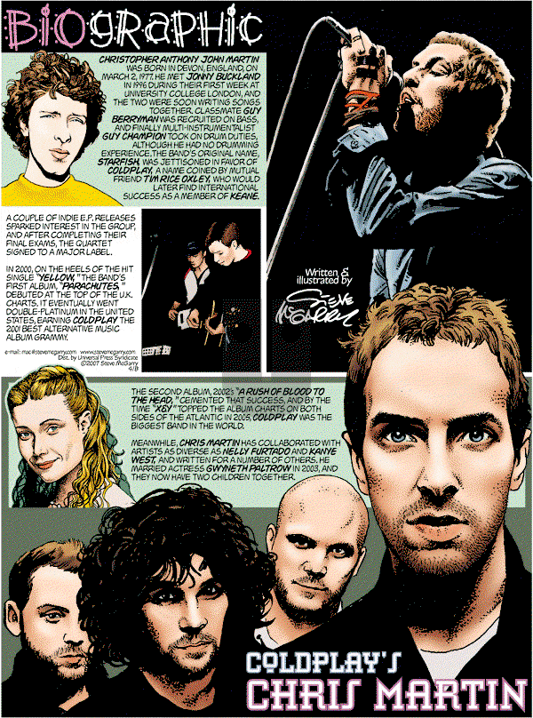 Biographic on Sunday April 8, 2007 Comic Strip