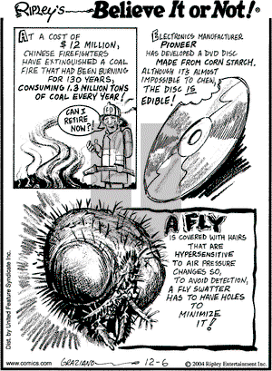 Ripley's Believe It or Not on Monday December 6, 2004 Comic Strip