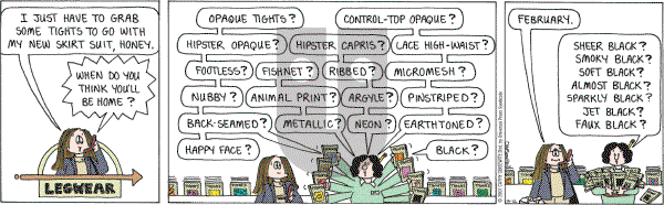 Cathy Classics - Friday October 12, 2007 Comic Strip