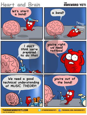 The Awkward Yeti on Sunday April 12, 2015 Comic Strip