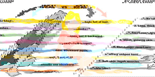 Luann on Sunday June 1, 2003 Comic Strip