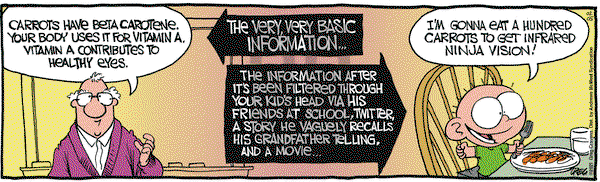 The Buckets on Friday February 5, 2021 Comic Strip