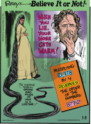 Ripley's Believe It or Not on Friday January 5, 2018 Comic Strip