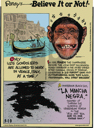 Ripley's Believe It or Not on Monday March 19, 2018 Comic Strip