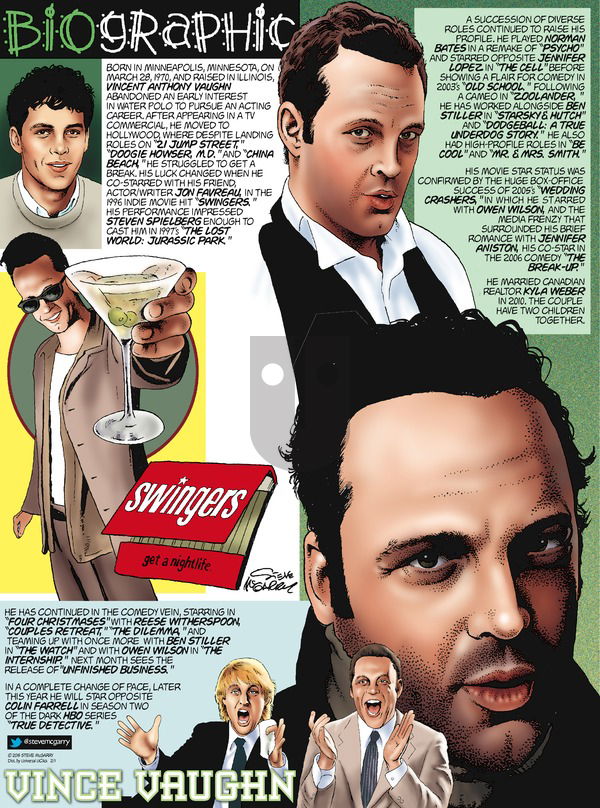 Biographic on Sunday February 1, 2015 Comic Strip